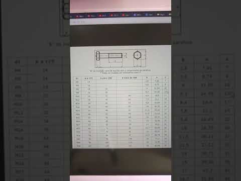 Vídeo: Tamanhos Dos Parafusos: M2 E M3, M4 E M5, M6 E M8, M10, M4x10, M5x10 E M6X10, Com Um Quadrado Ou Outro Apoio De Cabeça, M5x20 E M6x20, M6x12 E M6x16