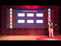 The need for common sense in cybersecurity  sai satish  tedxsibmbengaluru