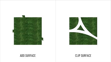 Manipulating 2D Geometry - Add/Clip Surface