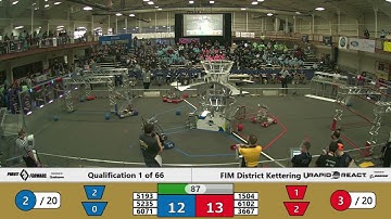 Qualification 1 - 2022 FIM District Kettering University Event #2