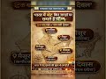 भारत में किन-किन जगहों पर नोट छपते हैं Best Trick 💸💲 #gktrick #education