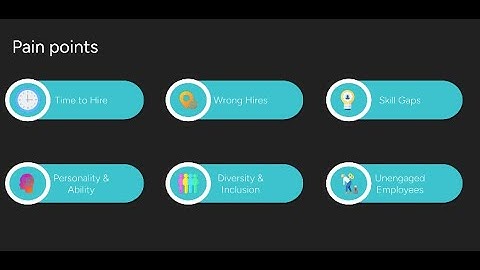 Unlock the Secrets to High-Performance Teams