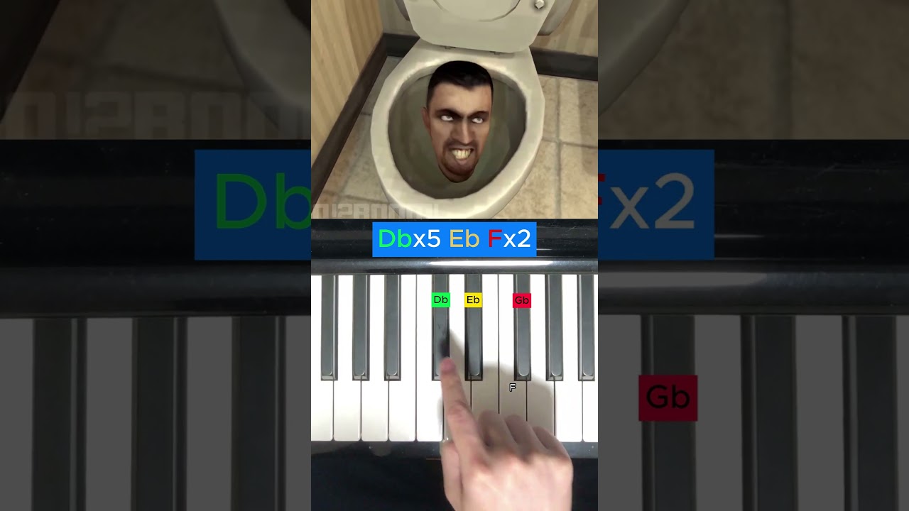 Skibidi Toilet Song 🚽 😁 Piano Tutorial Notes