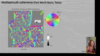 Multispectral Azimuth Seismic Attributes - Multi-Scale Directional Analysis