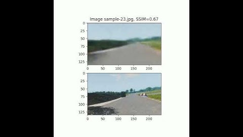 SSIM metric for images during unperturbed run using VAE (2nd training)