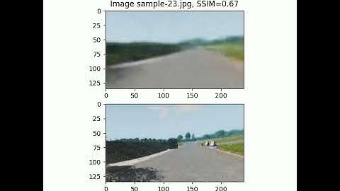 SSIM metric for images during unperturbed run using VAE (2nd training)
