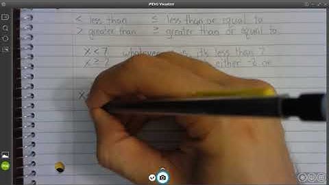 Alg 1 Notes 2 5 Solving Inequalities