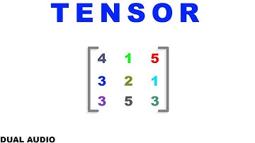 1/3 Tensor - A mathematical language | In Hindi