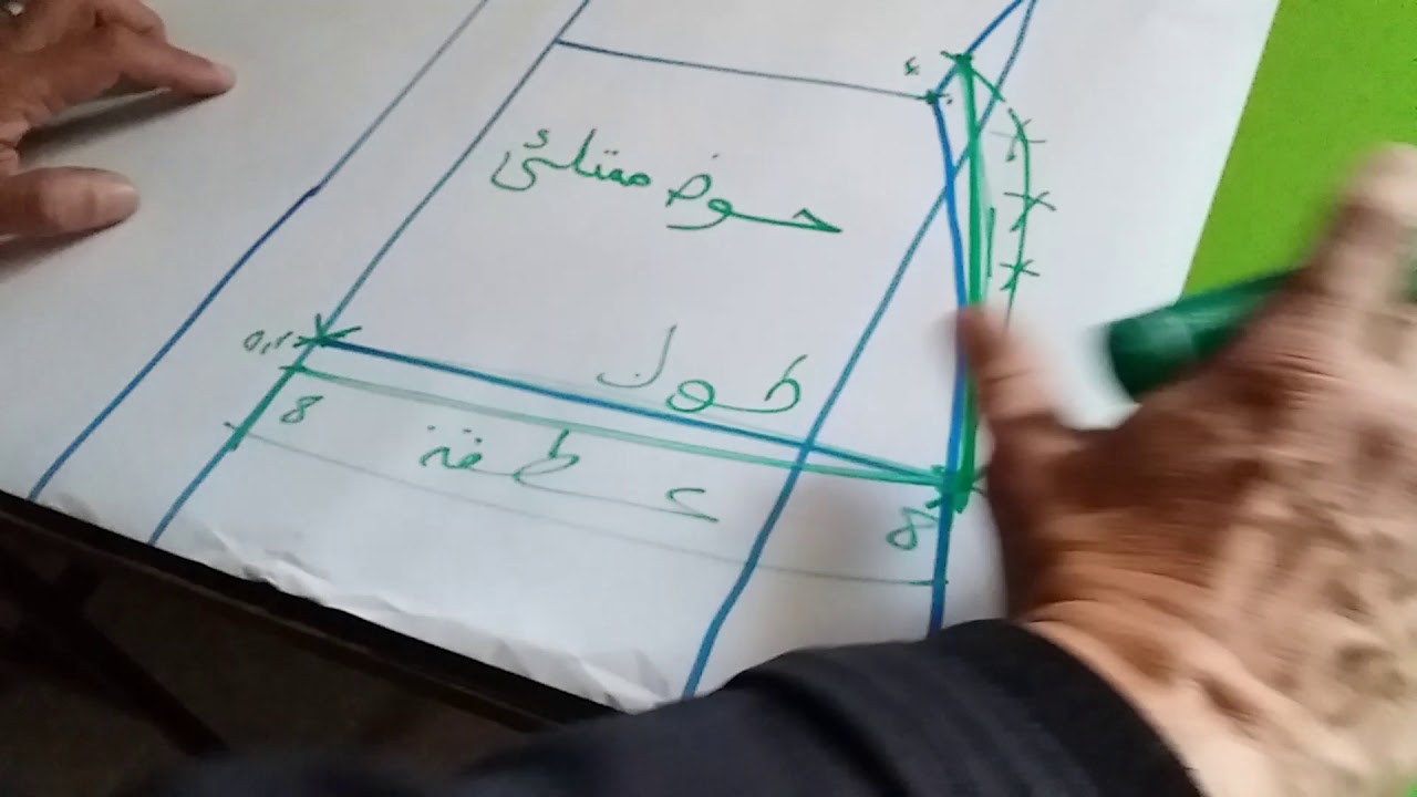 التعامل مع morphologie (حسب الحالات خاصة)