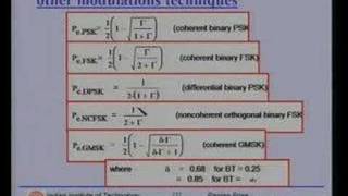 Lecture -28 Modulation Techniques for Mobile Communications