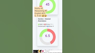 my ssc phase 11 score! phase 11 answer key out! 😅😅 #ssccgl #ssc #shorts #ssc_cgl #shortvideo