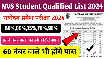 Navodaya Result 2024 || Navodaya Result 2024 Class 6 || jnv class 6 result 2024 || jnvst result 2024