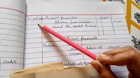 Bcom part 1 Account Receivable in urdu |solving past papers | 2013 Regular | Maham Sohail |