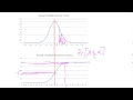 Probability Distributions for Revenue Management - Part 3 - Normal cdf