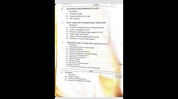 Bsc 1st year  Physics syllabus 2023