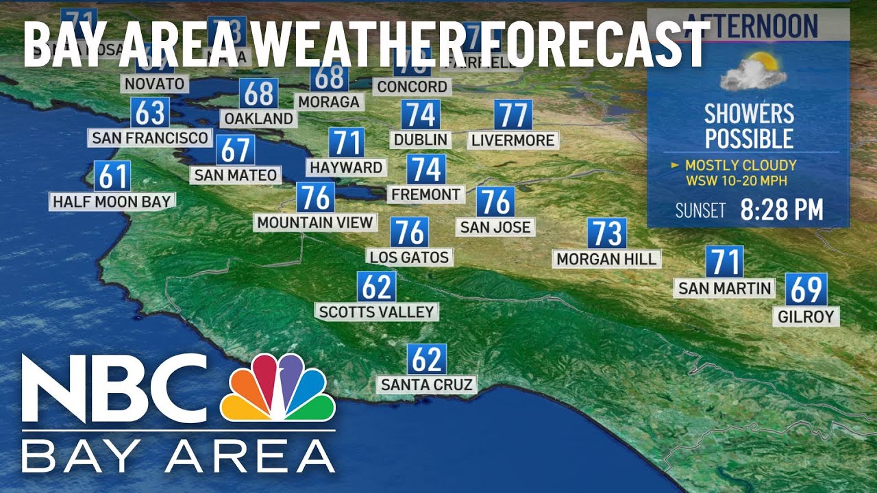 Bay Area Forecast: Big Changes This Week - YouTube
