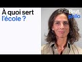  quoi sert lcole  par alicia polzella gauduel  brut philo