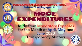 Famous MOOE EXPENDITURES of Pangapisan Elementary School S.Y. 2020-2021 Wealth