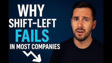 Shift-Left Explained: What It Is, What It Isn’t, and How to Implement It