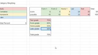 Category Weighting - PowerTeacher Pro