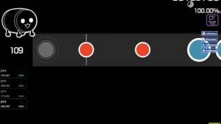 Cooking By The Book But Its On Taiko