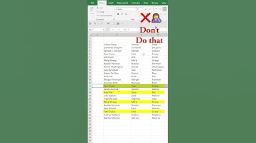 EASY Way to Find and Remove Duplicates in Excel  | Excel #shorts #excel #exceltips