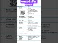 Class 10th maths syllabus 2026 #10thmathsonlineclassonline