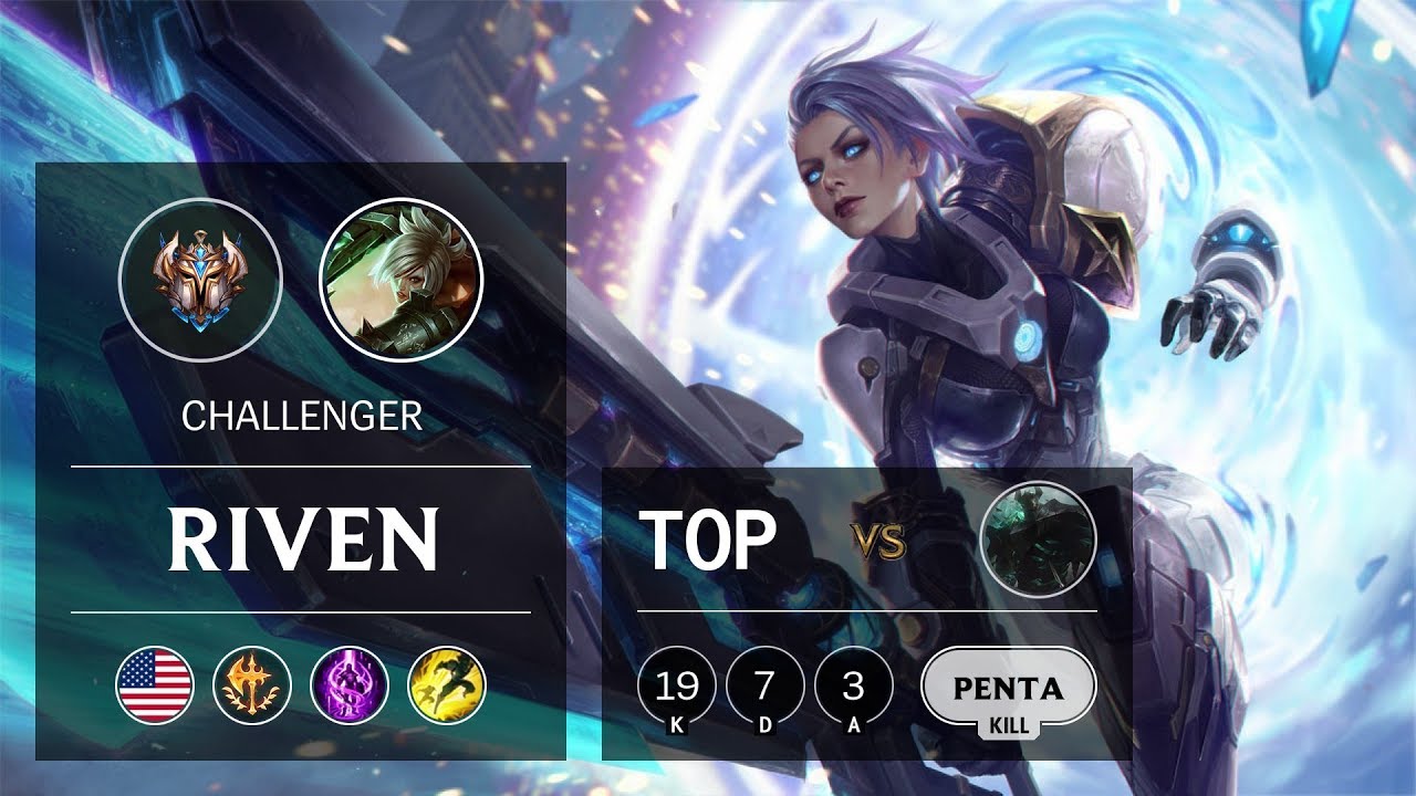 Riven Conqueror, Riven lol, Riven gameplay, Riven guide, Riven build, Riven...