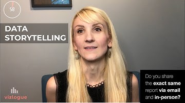 Data Viz in 60 Secs: Data Storytelling