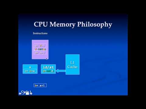 6 latency throughput cpu memory system