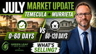 July Temecula & Murrieta Market Update: What’s Selling in 0–60 Days vs 60–120 Days