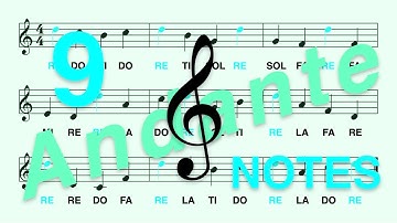 Treble (G) Clef, Do Re... (Ti): Learn to Read the RE Note in Less Than 2 Minutes (Andante, 9 Notes)