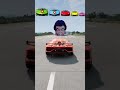 Lamborghini Entered The Wrong Road 😨