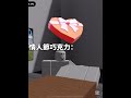 醫療包造型強度指數：3