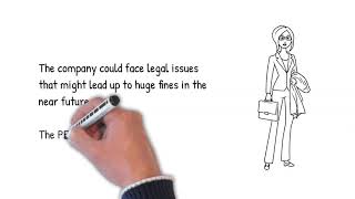 Why the Price / Earnings Ratio is meaningless