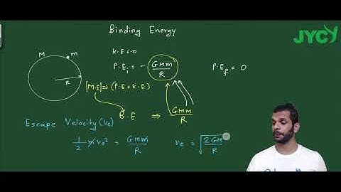 Gravitational field due to Uniform circular ring | Class 11 | PHYSICS | JEE | GAURAV SAVE |