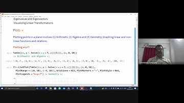 Numerical Techniques with Mathematica 19