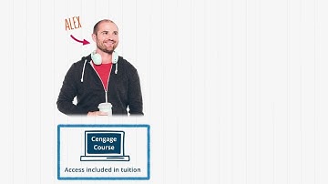 MindTap Registration and Login for Inclusive Access Courses