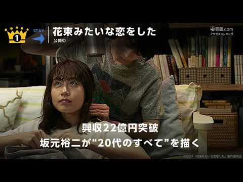 【映画.com アクセスランキング】2021/2/22~2/28