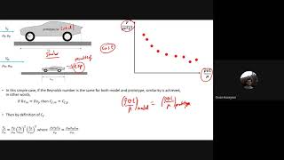Famous Lec 12 Dimensional analysis and modelling Wealth