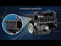 Kohler KD Engines Kohler KD Engines