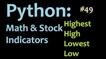 Python Matplotlib Finance and Math Tutorials: Highest High and Lowest Low