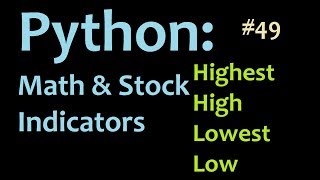 Python Matplotlib Finance and Math Tutorials: Highest High and Lowest Low