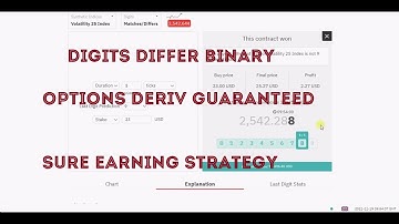 Digits differ binary options deriv guaranteed sure earning strategy digits