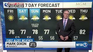 Your Thursday evening update