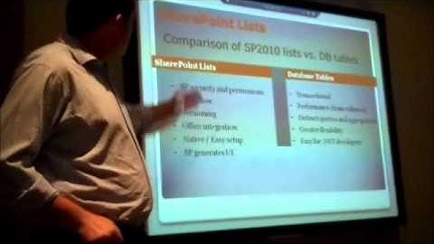 SPListvsDBTables700B