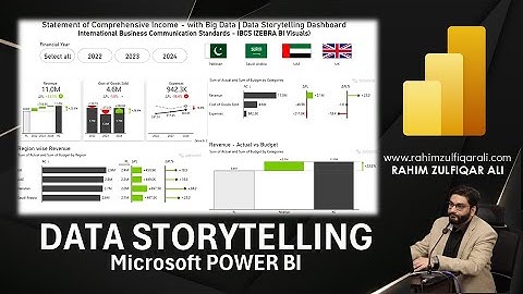 Data Storytelling Dashboard in POWER BI | Statement of Comprehensive Income | IBCS (ZEBRA BI Visual)