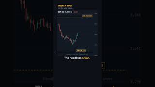 The market moved 1.9% and it felt like the world ending. Was it | How the Game Works