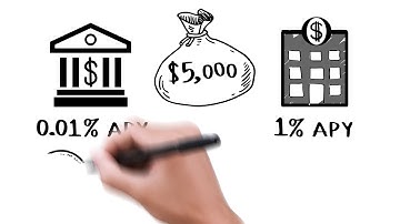 How Does Savings Account Interest Work?