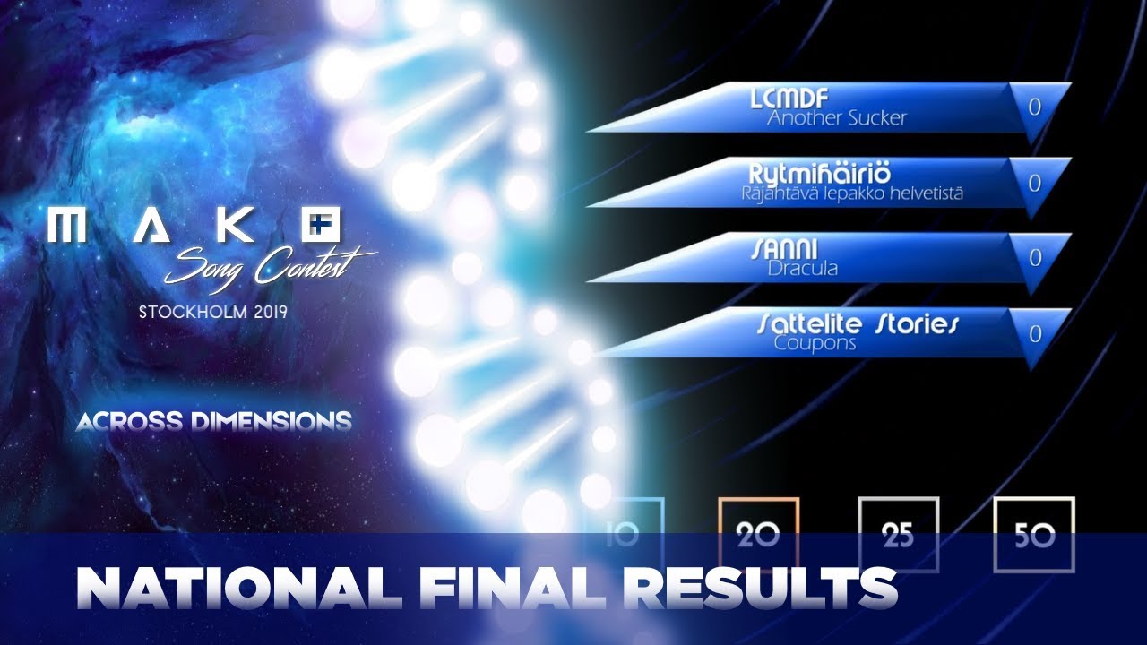 Catch The Unknown Star - Results - Finland - National Final - Mako Song Contest 2019